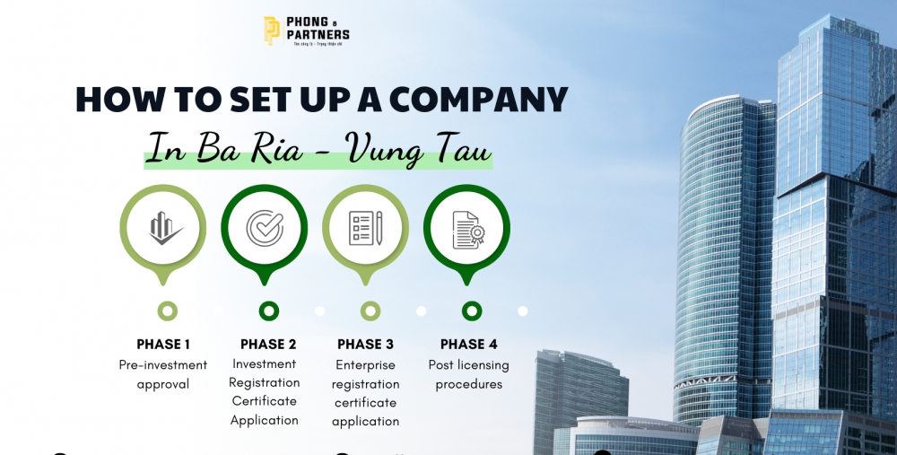 HOW TO SET UP A COMPANY IN BA RIA - VUNG TAU?