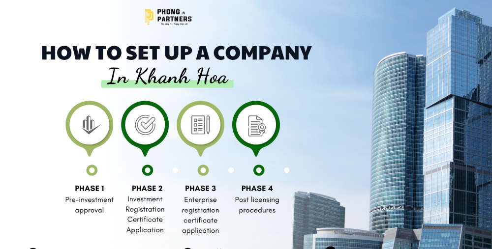 HOW TO SET UP A COMPANY IN KHANH HOA?