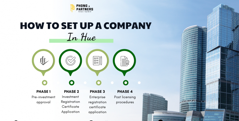 HOW TO SET UP A COMPANY IN HUE CITY