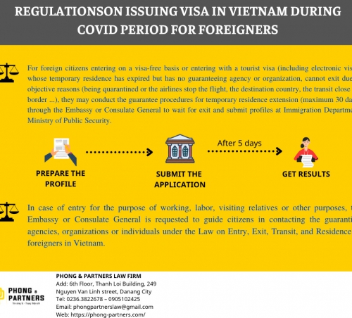 REGULATIONS ON ISSUING VISA IN VIETNAM DURING COVID PERIOD FOR FOREIGNERS
